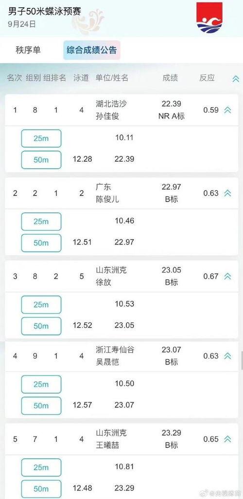 乐旋吃瓜全记录,揭秘娱乐圈幕后风云