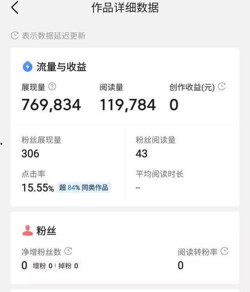 微头条可以发多个城市吗,信息传播无界限