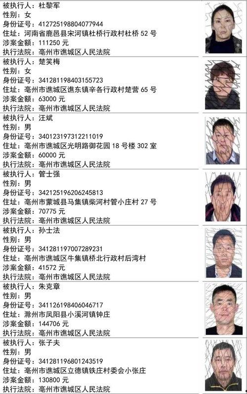 沈瑶事件爆料人员名单最新