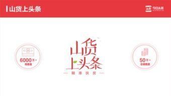 今日头条的数字展览,探索科技与文化的交融盛宴